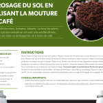 Recette avec la mouture de café